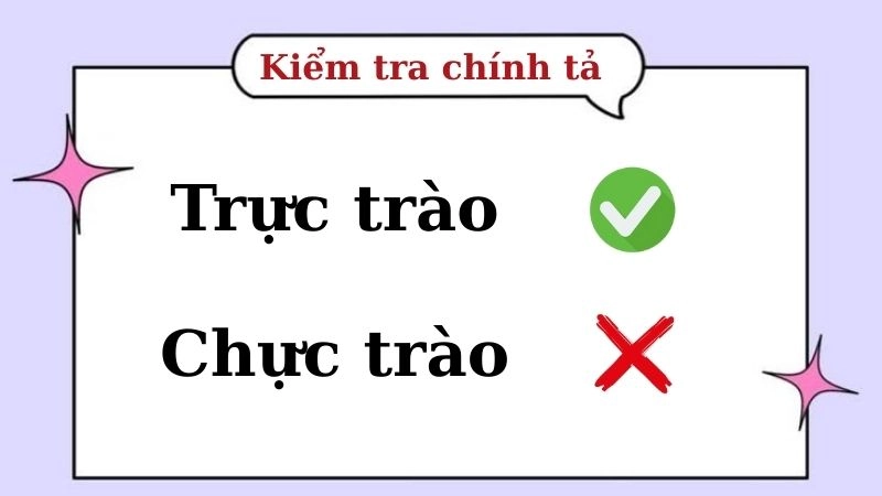 Trực trào hay chực trào đúng chính tả, chực trào là từ đúng