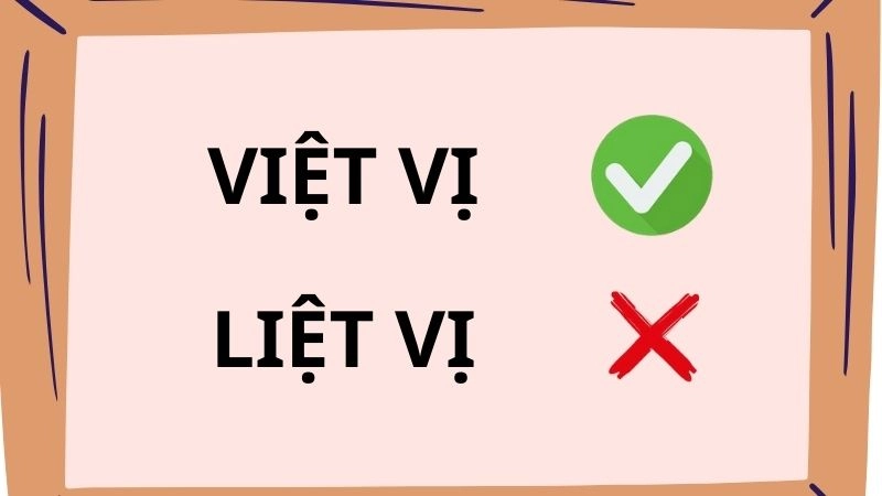 Việt vị hay liệt vị đúng chính tả, việt vị là từ đúng