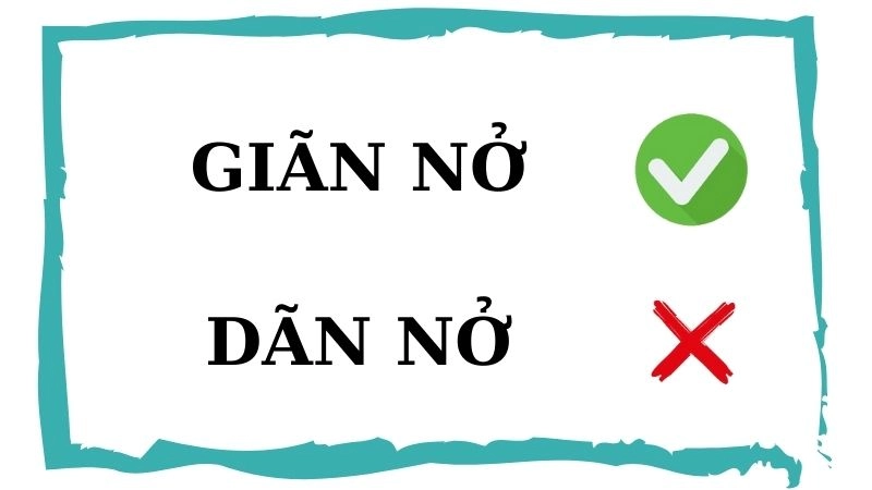 Giãn nở hay dãn nở đúng chính tả, giãn nở là từ đúng