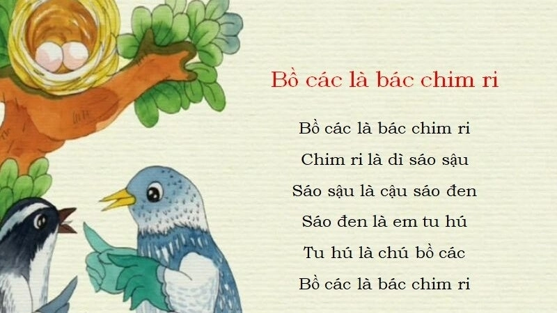 Bài đồng dao Bồ các là bác chim ri