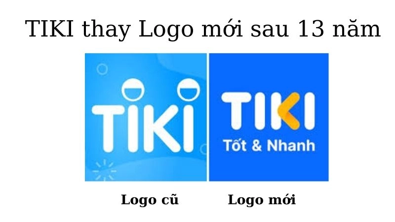 Slogan Tiki: Tốt & Nhanh