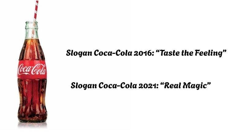 Slogan của Coca Cola