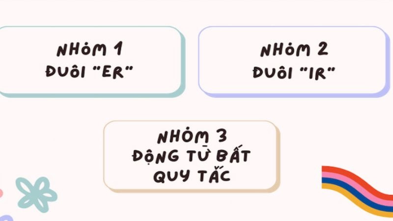  tìm hiểu các chia động từ tiếng Pháp 