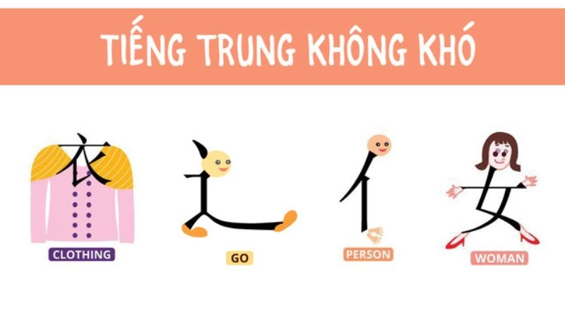 Học tiếng Trung có khó không