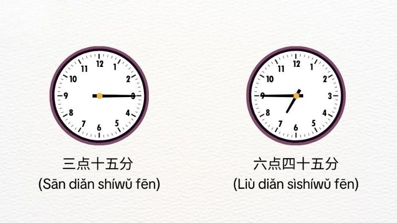 Cách nói giờ trong tiếng trung