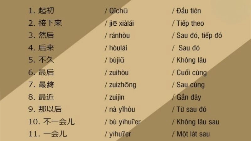  liên từ trong tiếng Trung để bổ sung nghĩa cho thông tin hay ý tưởng