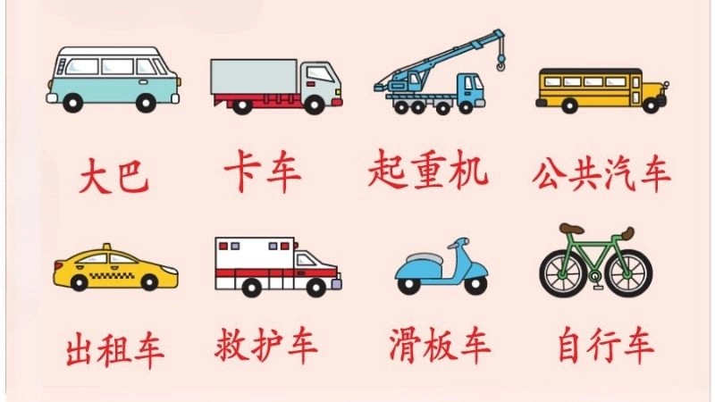 Từ vựng tiếng Trung chủ đề: Giao thông