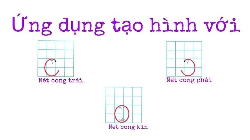 Học các nét cơ bản trong tiếng Việt giúp trẻ làm quen với cách viết