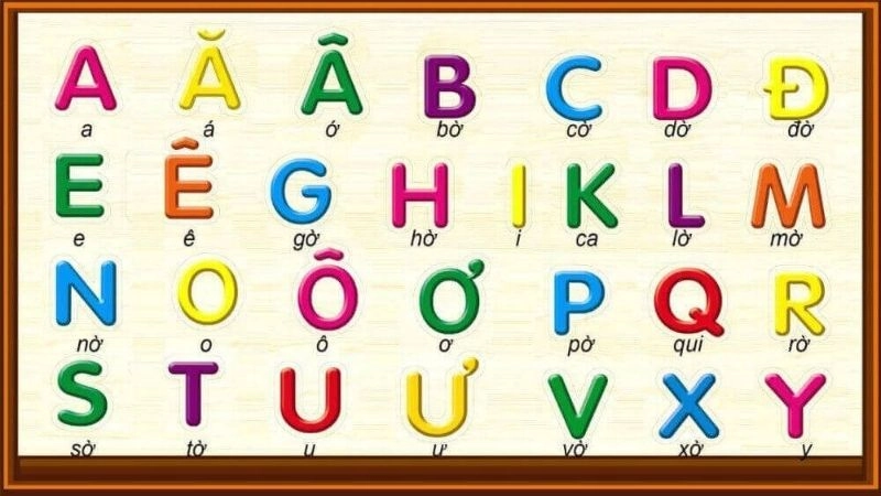 Chữ cái in hoa là các ký tự lớn thường được sử dụng ở đầu câu hoặc trong các tên riêng