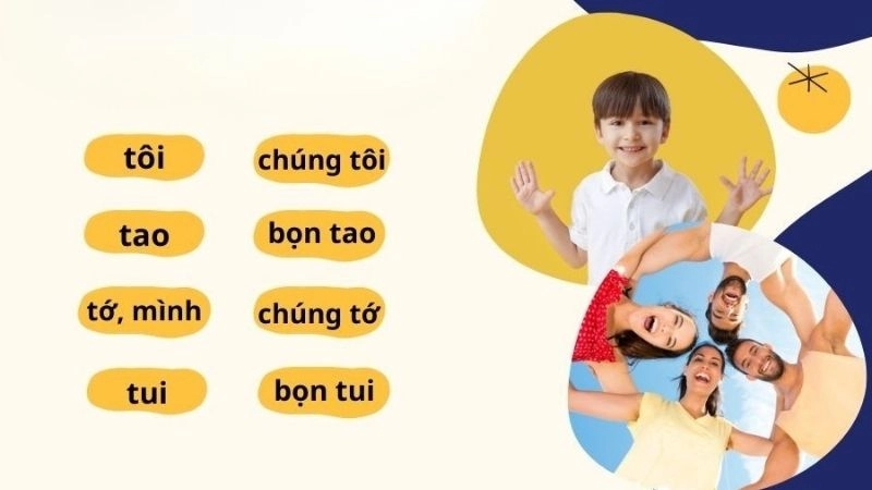 Trong tiếng Việt, ngôi được chia thành 3 loại: Ngôi thứ nhất, ngôi thứ hai và ngôi thứ ba