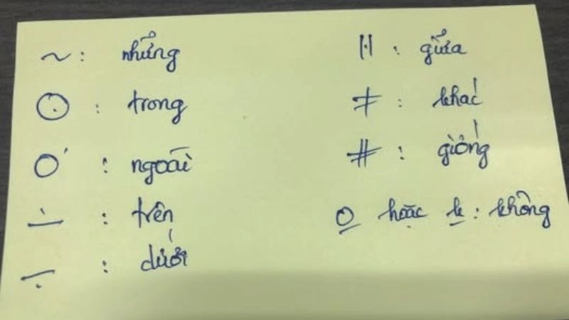 chữ viết tắt tiếng Việt thể hiện tính sáng tạo và phong cách riêng biệt