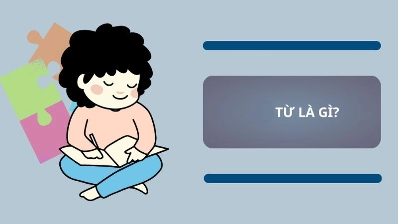 từ được hiểu là đơn vị cơ bản của ngôn ngữ